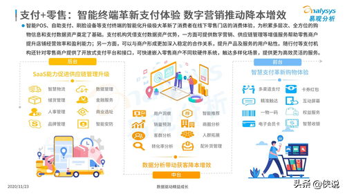 2020年中国产业支付数字化企业服务分析 聚焦数字内容制作服务
